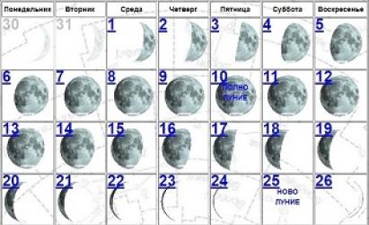 Лунный календарь на месяц